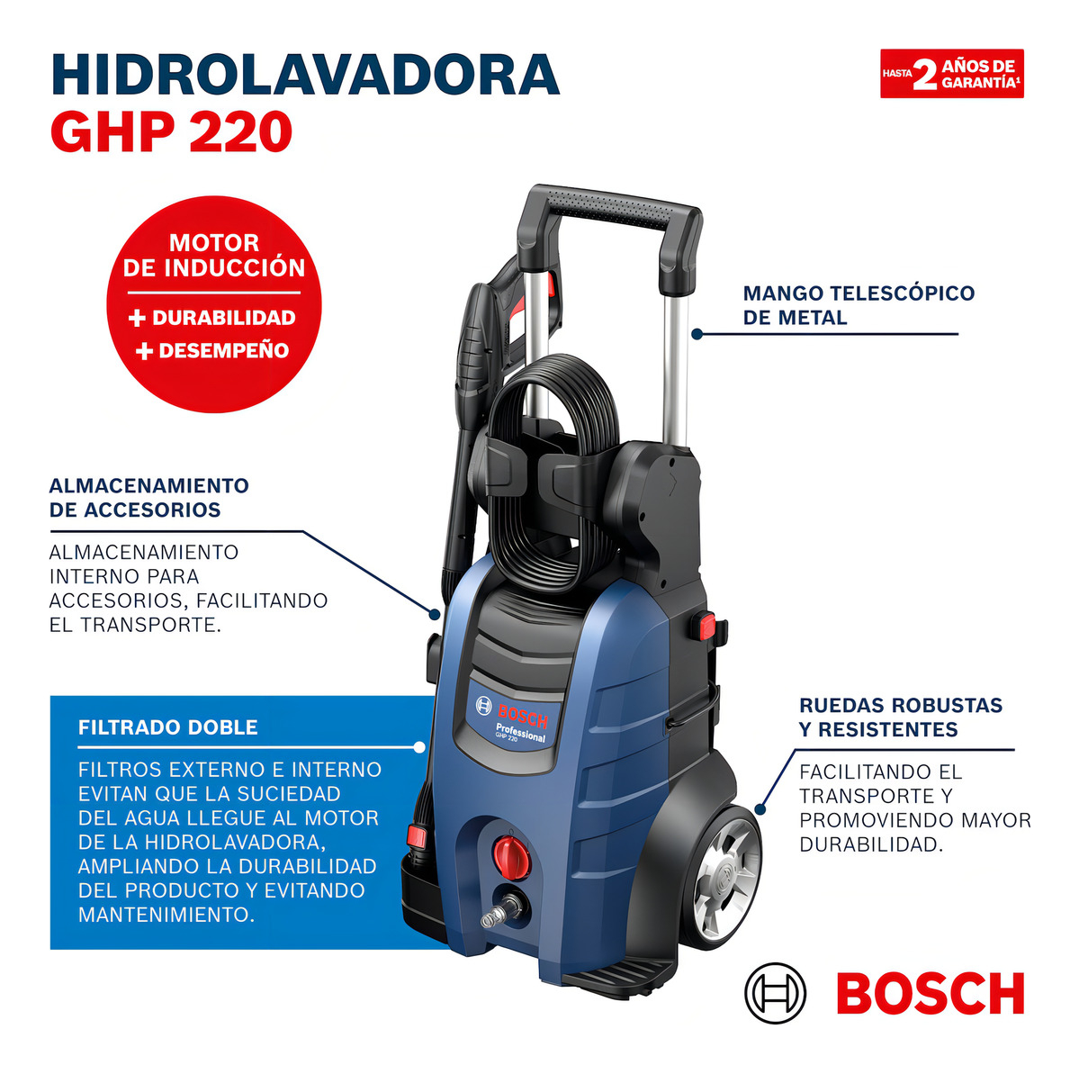 Hidrolavadora Eléctrica Bosch 2100 W 150 Bar Ghp 220 - Imagen 8