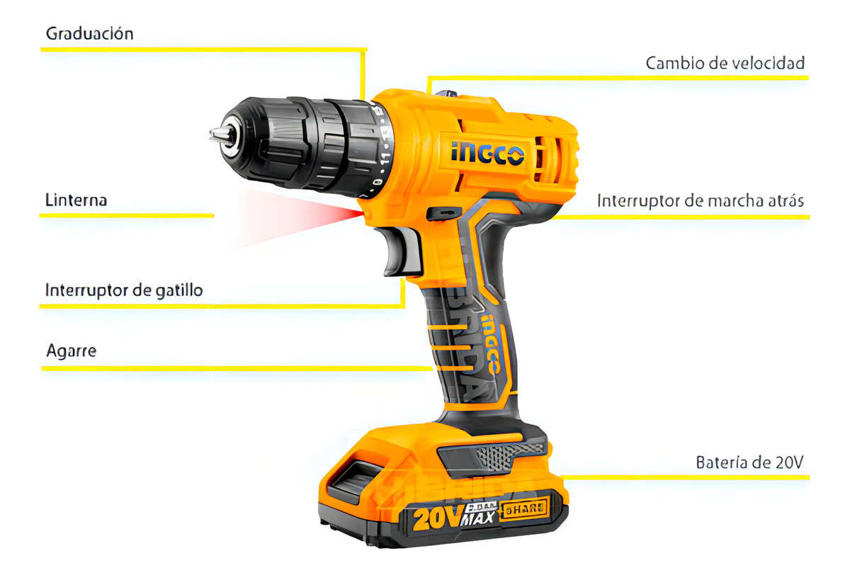Kit Atornillador De Impacto + Taladro Atornillador Ingco 20v - Imagen 3
