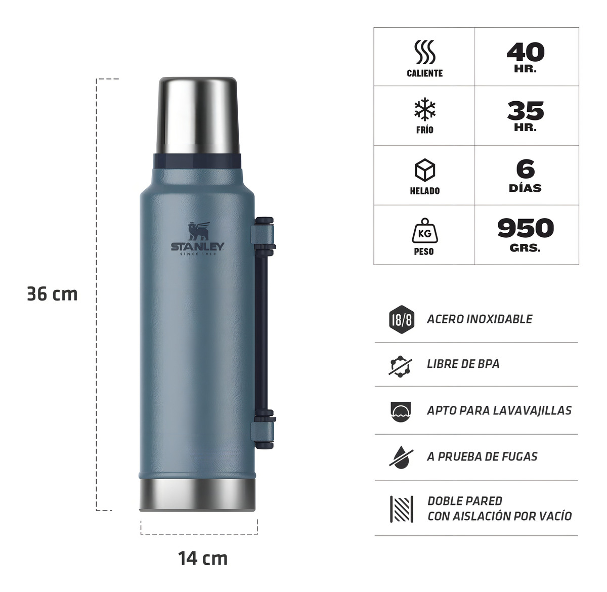 Stanley Classic Matte - Imagen 3