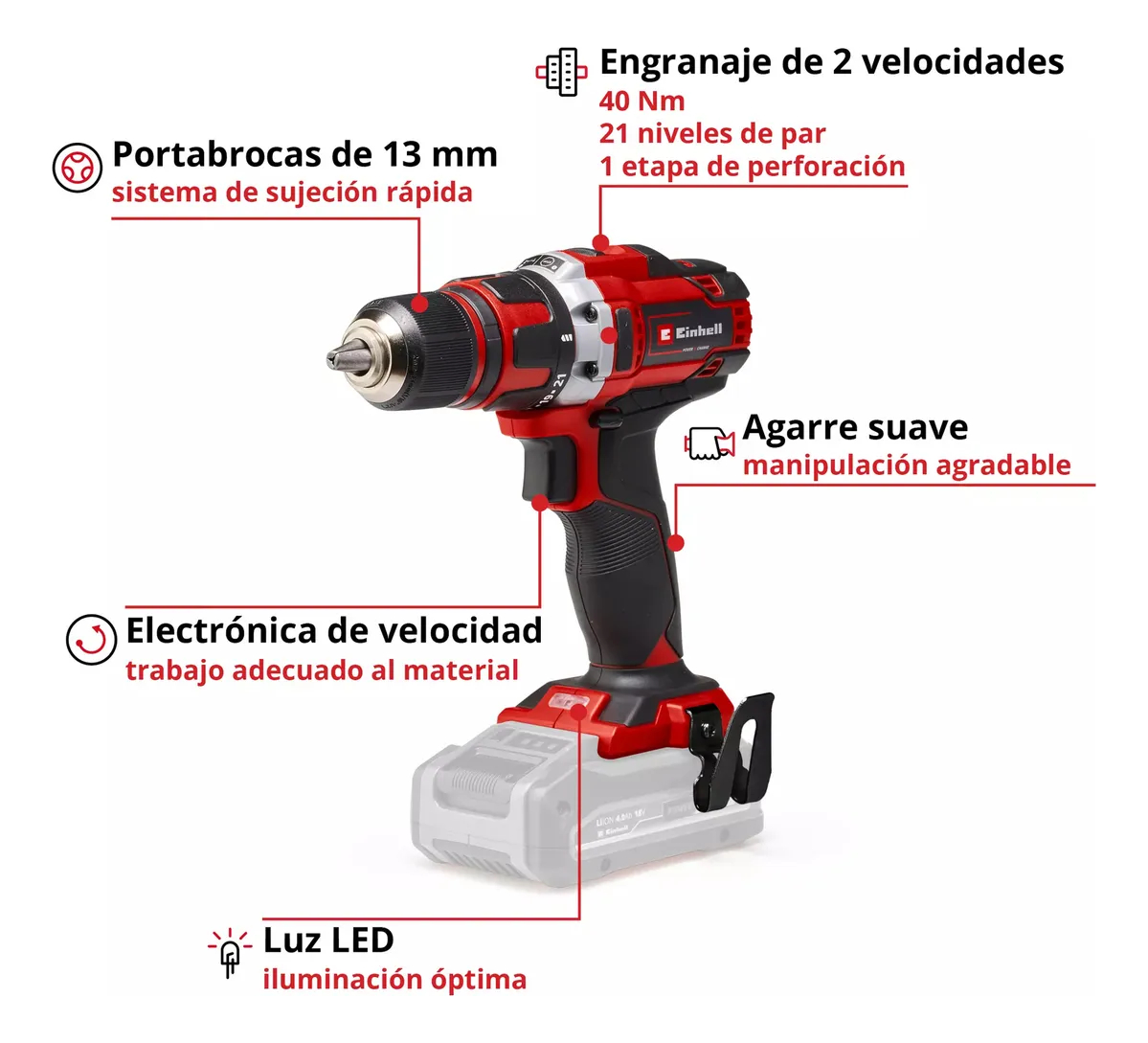 Kit Taladro + Atornillador De Impacto + Bat Y Carg Einhell - Imagen 2