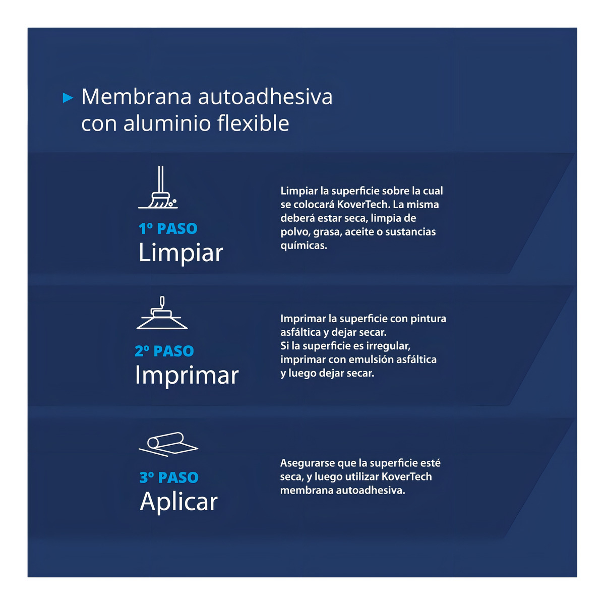 Membrana Autoadhesiva Kovertech Rollo 15cm X 10mts Aluminio Azul - Imagen 4