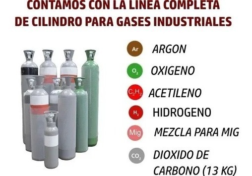 Cilindro Tubos Para Gases, 1 Mt3 5 Años Prueba - Imagen 2