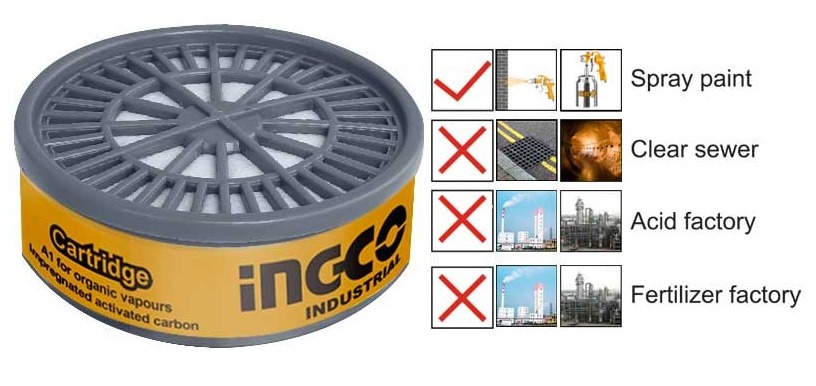 Filtro Para Mascara P/ Gas Anti Orgánicos Ingco Hcd03 - Tyt - Imagen 3