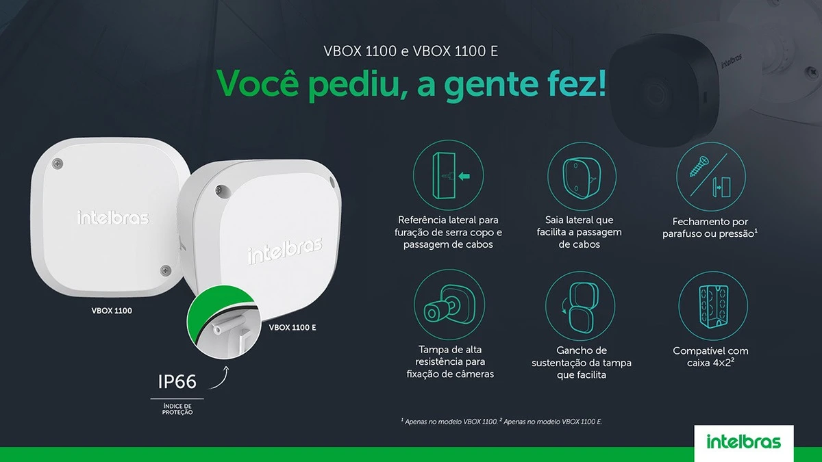 Intelbras VBOX 1100 - Imagen 6
