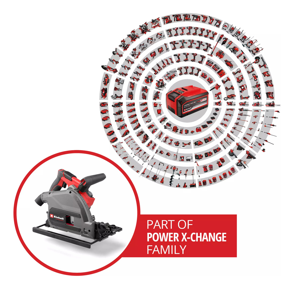 Sierra Inmersión Inal. Prof. Einhell Tp-ps 18/165 Li Bl - Imagen 10