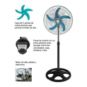 Ventilador 5 Aspas Metálicas Pedestal Negro/cromado Metal Aluminio
