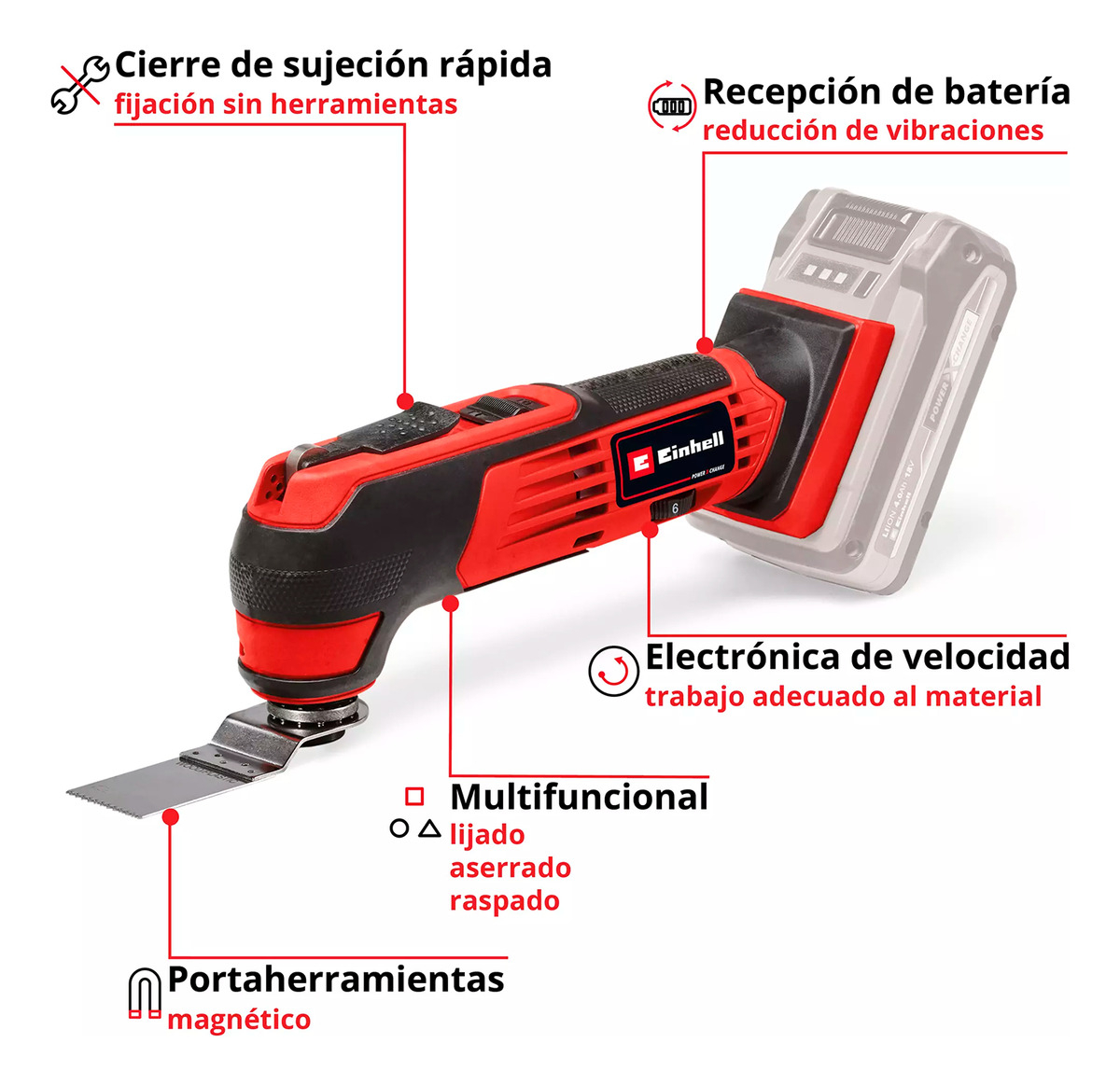 Multiherramienta Oscilante Inal. Einhell Te-mg 18/1 Bat+carg - Imagen 4