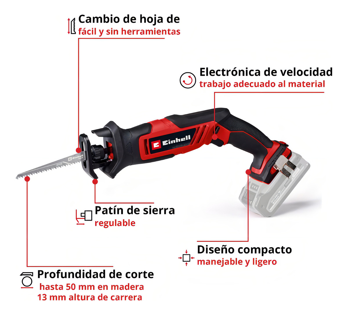 Sierra Sable Eléctrica Inalámbrica Einhell Te-ap 18/13 Li - Solo - Imagen 6