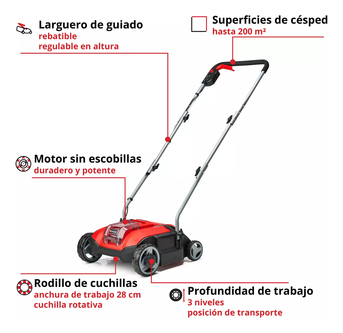 Podadora Cesped Inalámbrico Gc-sc 18/28 Li- Bateria+cargador - Imagen 3