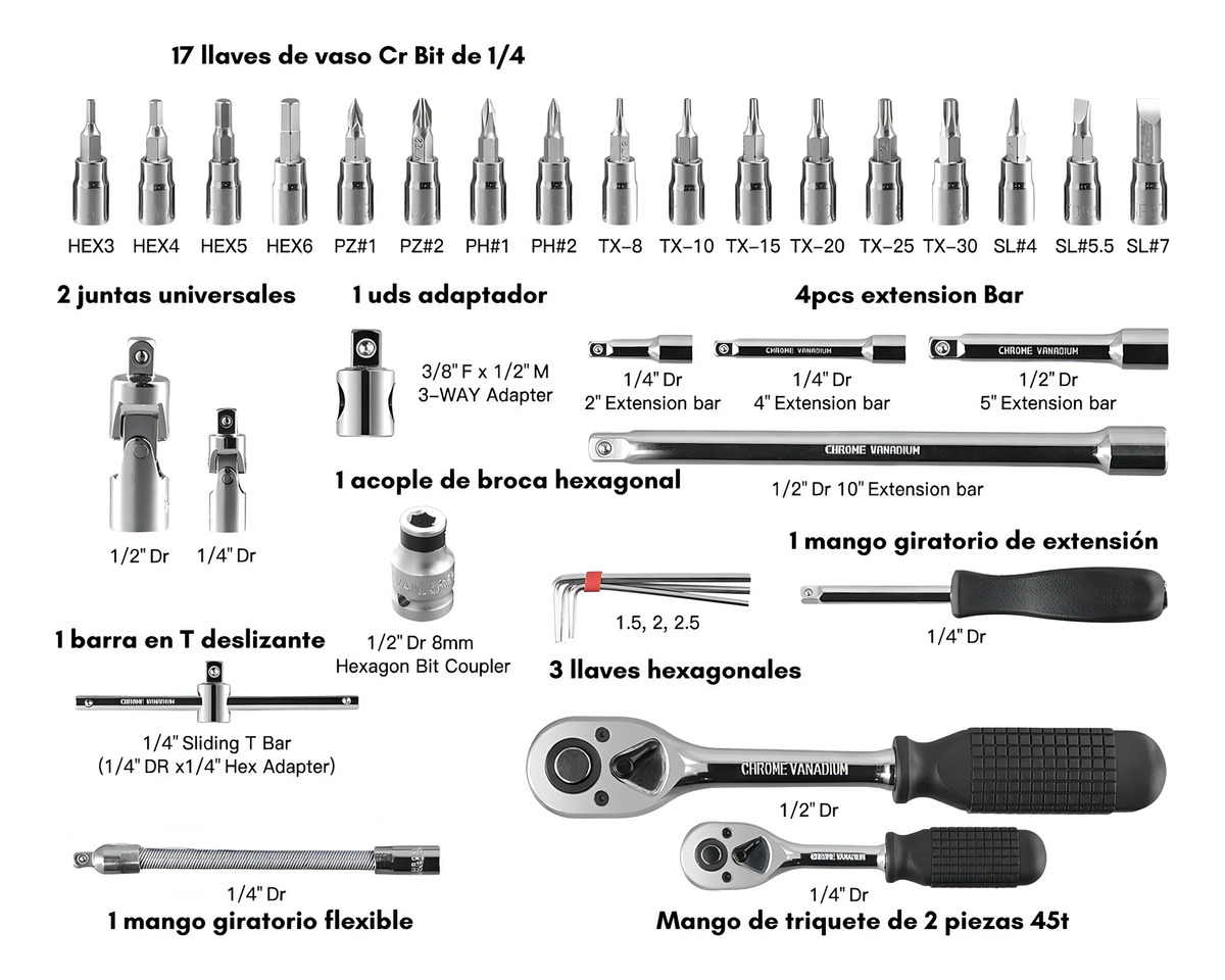 Set Caja Herramientas Dados 94 Piezas Acero Carbono 1/2 1/4 - Imagen 9