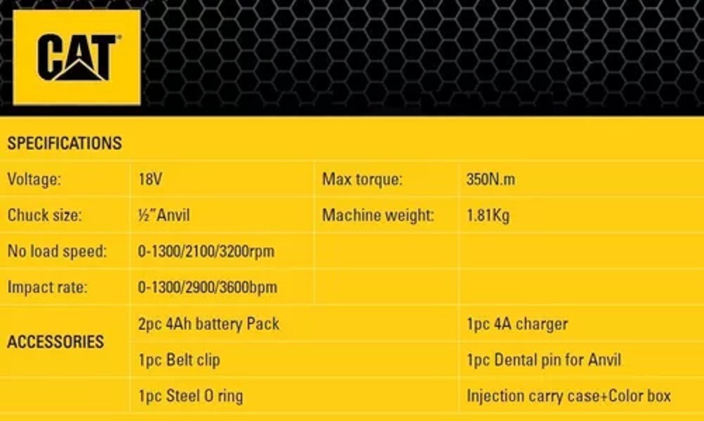 Taladro Llave Impacto Cat 1/2 De 350nm 18 Volt Dx72 - Tyt - Imagen 3
