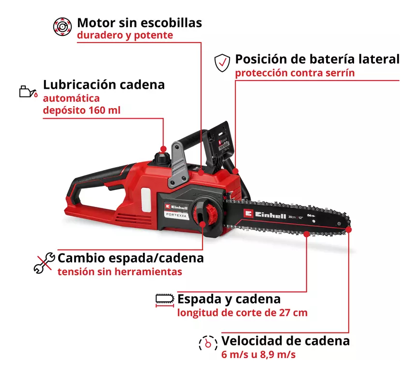 Motosierra Einhell Fortexxa 18/30 De 18w Batería + Cargador - Imagen 3