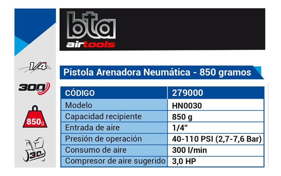 Pistola Arenadora Neumatica Gravedad Bta Profesional 279000 - Imagen 6