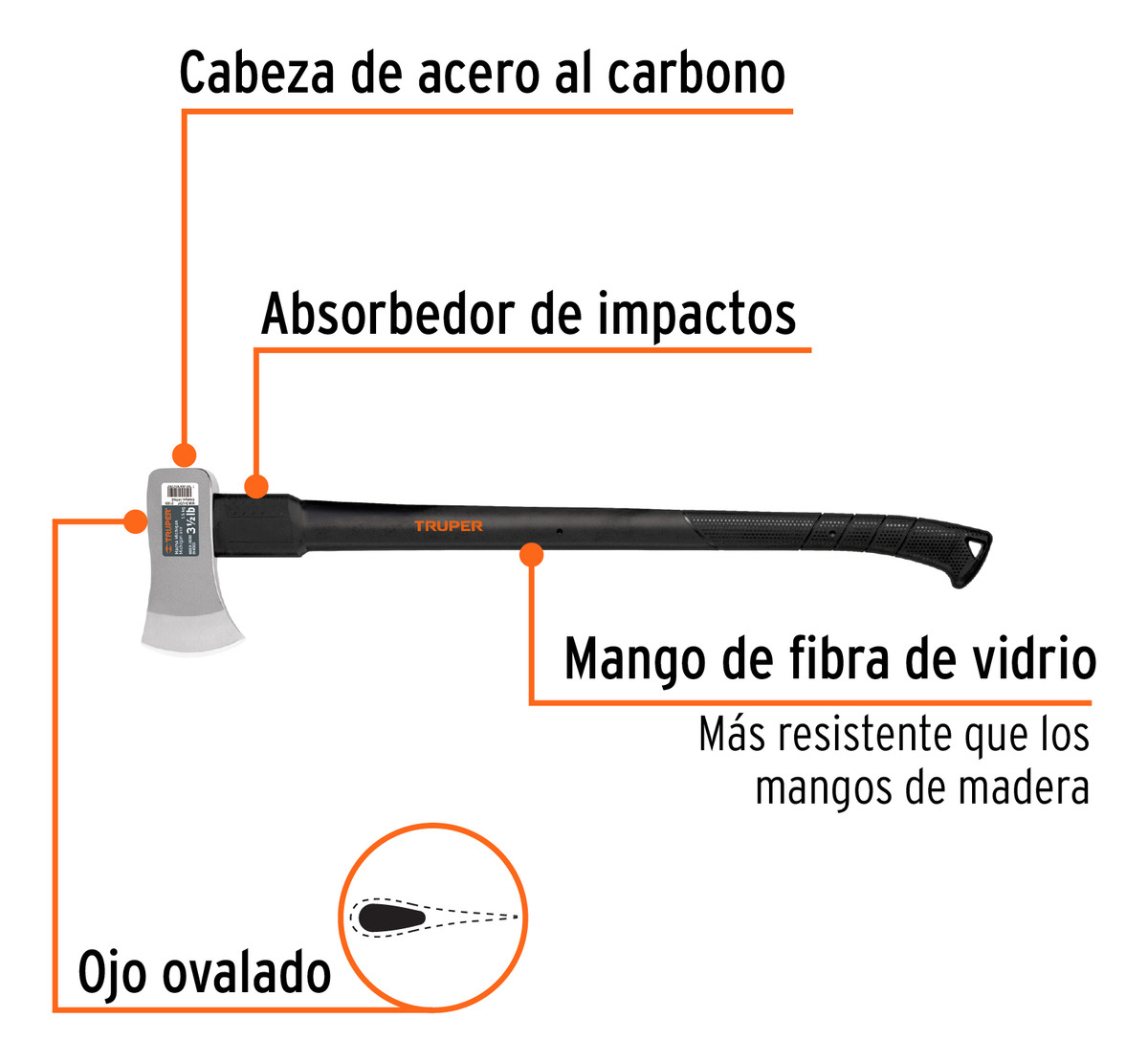 Hacha Acero Michigan 1500 Gr Mango Fibra Y Goma 85cm Truper - Imagen 9
