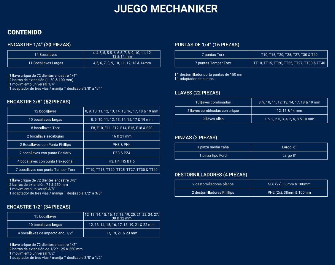 Set Herramientas Llaves Tubo Bremen Mechaniker 160pz 8010 Azul - Imagen 5