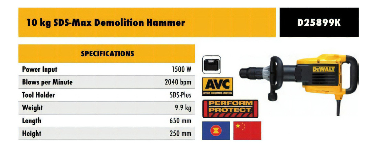 Martillo Demoledor Dewalt 1500w 25joules Maleta D25899 - Imagen 7