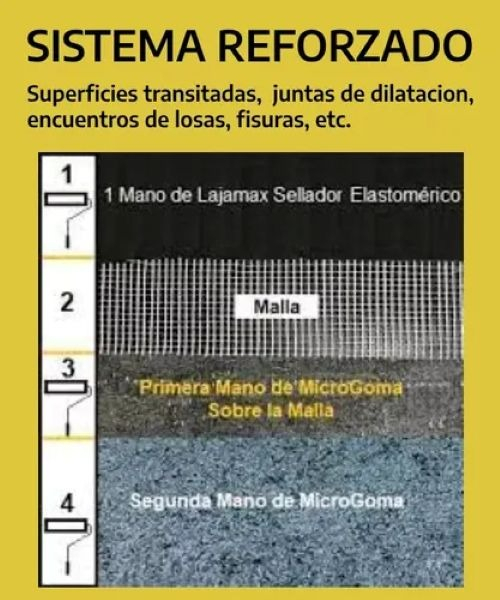 Microgoma Membrana Impermeabilizante Techos 4,4kg Solanatile Color Gris Claro - Imagen 8