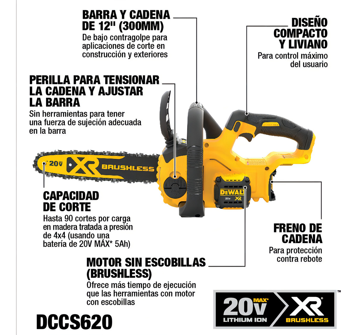Motosierra Eléctrica A Batería Dewalt Dccs620b-b3 De 1.64kw - Imagen 3