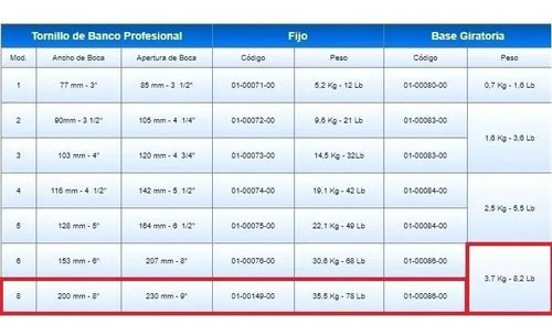 Morsa De Banco Fija Nº8 - Apertura 230mm Barbero - Tyt - Imagen 2