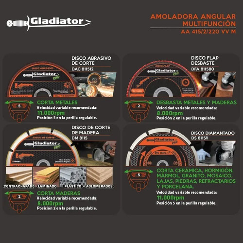 Amoladora Angular Gladiator Pro Aa 415/2/ Vvm Color Gris 700 w 220 v + Accesorio - Imagen 4