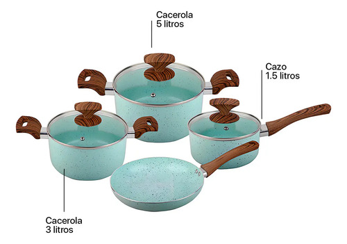 Batería De Cocina Cuori Cerámica 7pzs Antiadherente Inducci Color Verde Claro - Imagen 6