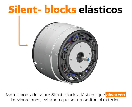 Soler & Palau Silent 200 CZ Corriente doméstica - Imagen 5