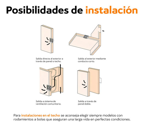 Soler & Palau Silent 200 CZ Corriente doméstica - Imagen 8