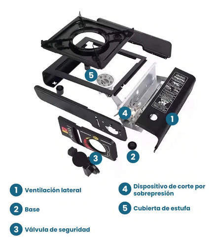 Ganga Shop Anafe De Gas - Imagen 4
