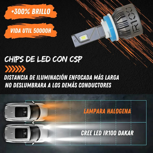 Kit Lámparas Cree Led Auto Ir100 Dakar Luces Led H1 H3 H4 H7 - Imagen 2