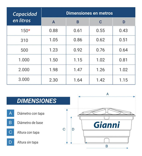 Gianni Vertical - Imagen 3