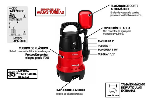 Einhell Bomba Sumergible 370w 9.000l/h , 4170471, Gc-dp 3730 - Imagen 7