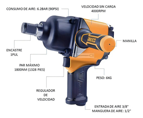 Ingco AIW11223 Caja de cartón - Imagen 2
