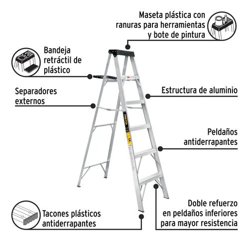 Pretul EST-35P - Imagen 2