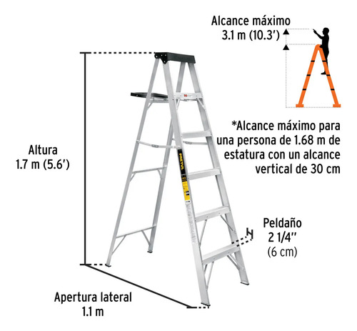Pretul EST-35P - Imagen 3