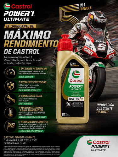 Aceite Castrol Power 1 4t Ultimate 10w40 Sintetico - Imagen 2