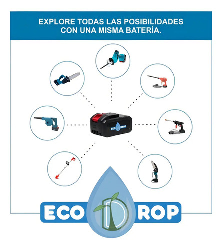 Hidrolavadora eléctrica Ecodrop EUHABM2001 - Imagen 2