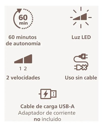 Depiladora Philips Epilator Serie 8000 Bre708/00 Cerámica Lavanda - Imagen 6