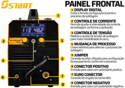 Máquina Inversora De Soldadura Sinérgica Start Flux Mig 200a 3 En 1 Mig Tig Mma Con Antorcha De Gas, Rímel, Alambre Y Accesorios Amarillo - Imagen 5
