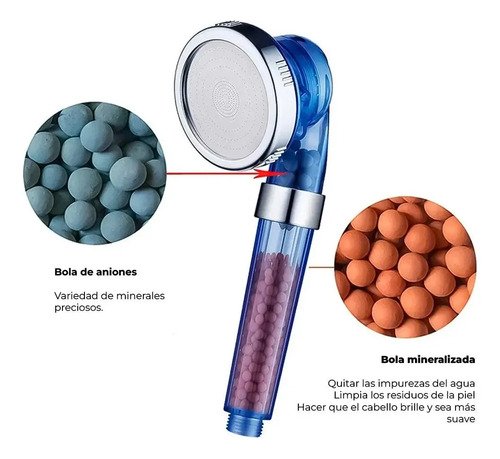 Ducha Duchero Teléfono Filtro Piedras Volcánicas 3 Funciones Azul Mate - Imagen 2