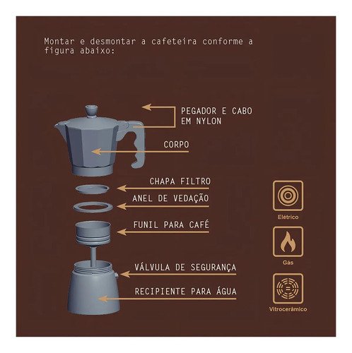 Cafetera Espresso Italiana Tramontina Coffee & Tea De 320 Ml, Color Negro - Imagen 3