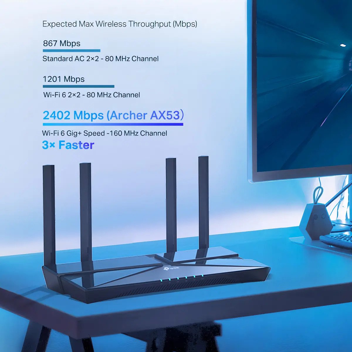 Router Wifi 6 Tp-link Archer Ax53 Antivirus Gigabit 3000mbps - Imagen 5
