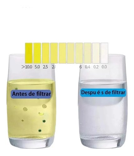 Purificador De Agua Lumax Sobre Mesada 2244lls 4 Etapas Blanco - Imagen 5