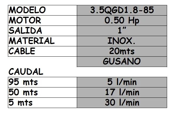 Bomba Sumergible Inoxidable Gusano 1/2 Hp 11011 -tyt Blanco - Imagen 2