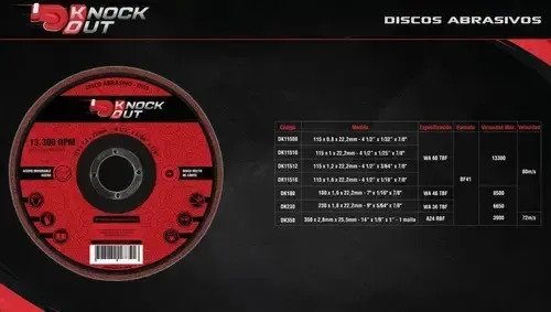 Disco Abrasivo De Corte 14 Pulgadas Knock Out (x5) Color Rojo - Imagen 4